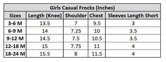 Infant Girls Cotton Casual Frock White Flowers - RED