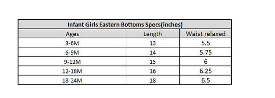 Infant Girls Cotton Poplin Emb 2 Pcs little Blossom-Magenta