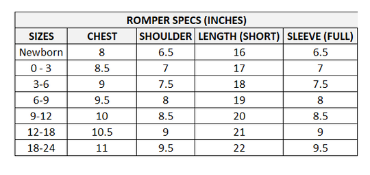 Infant (Unisex) Romper F/S BEST PHUPPO