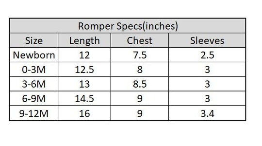 Pack OF 3 Infant Unisex Cotton Short Sleeves Rompers Set