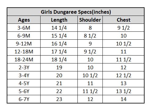 Girls Denim rigid Dungaree Cutest-Light Blue