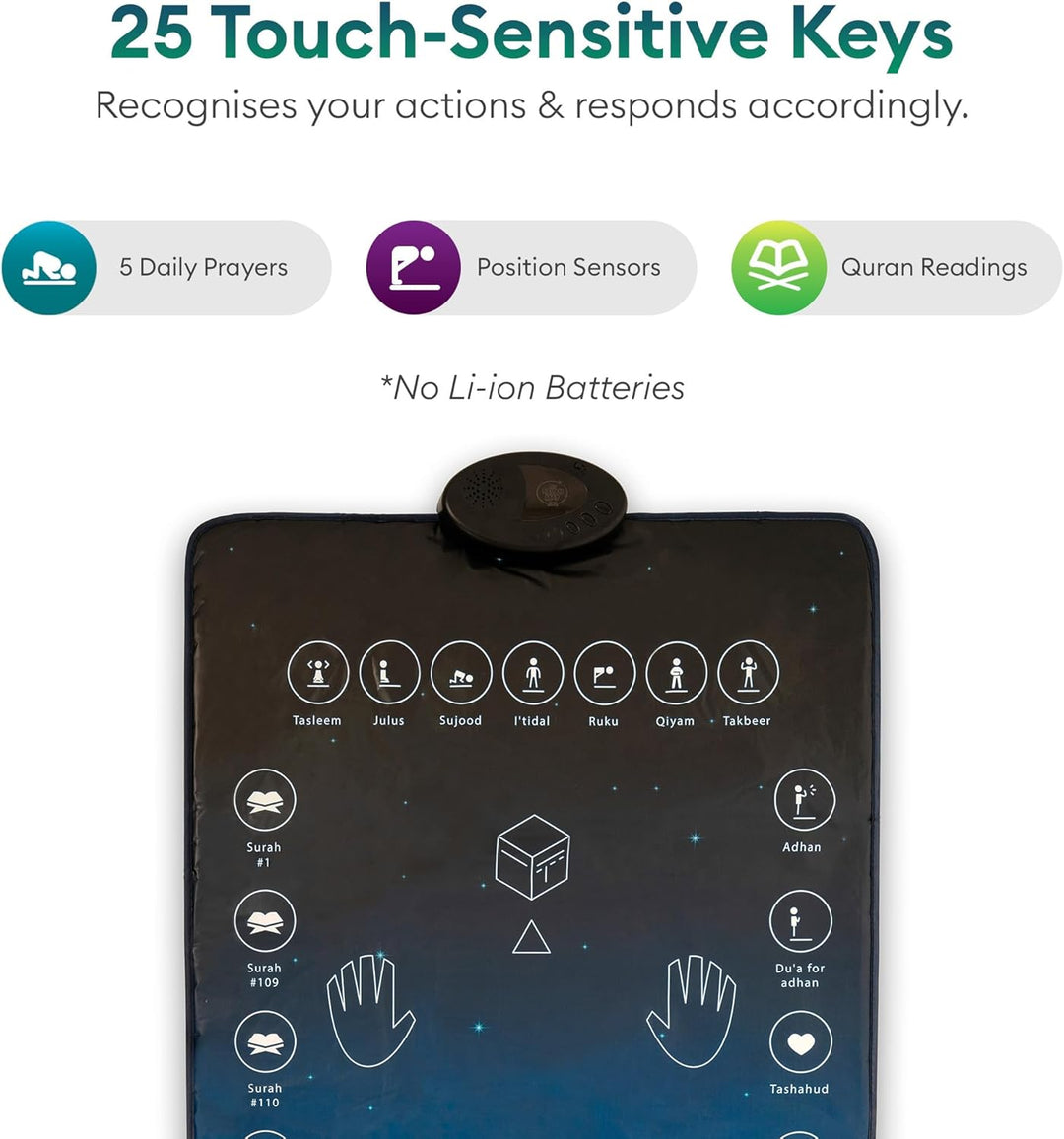 Smart Interactive Prayer Mat