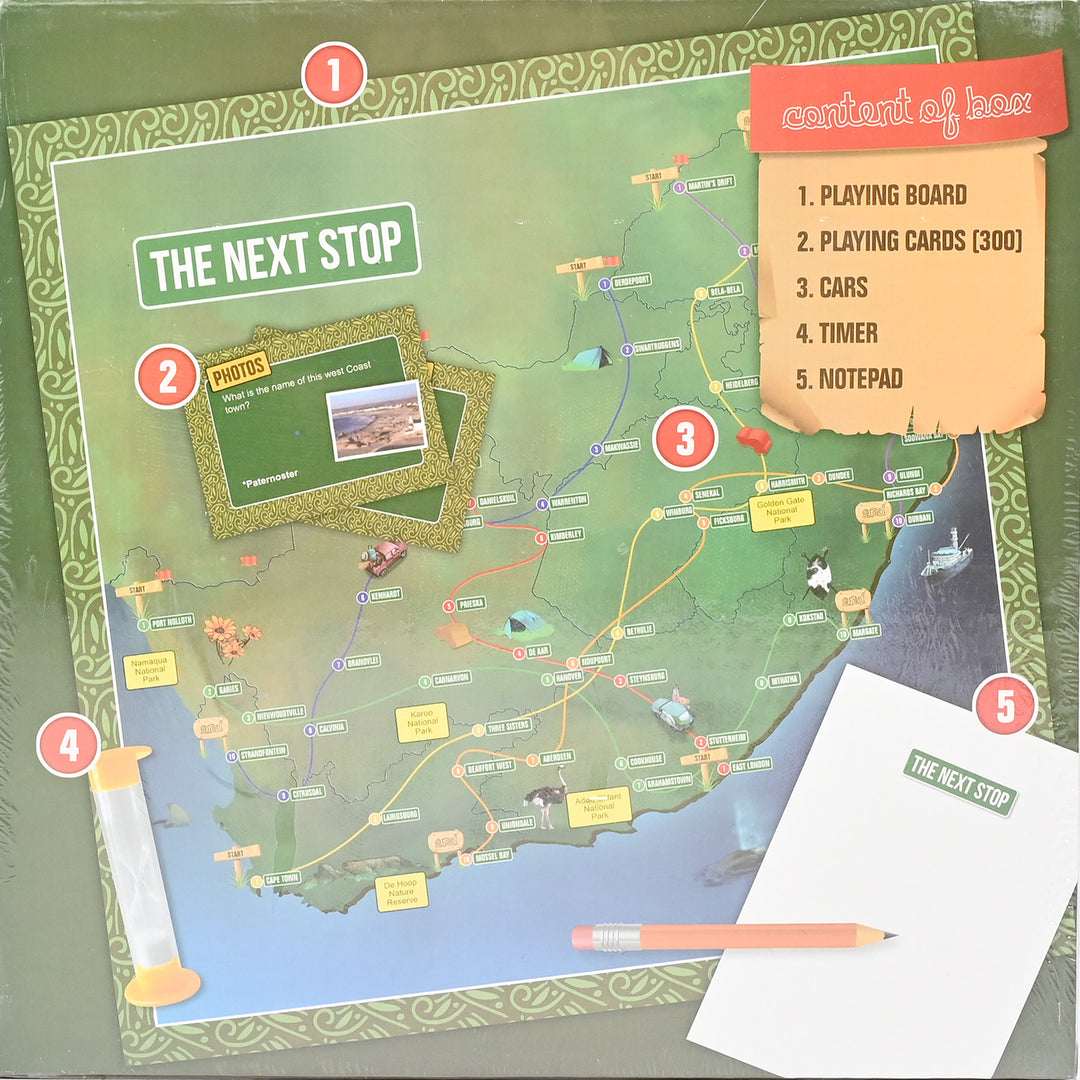 The Next Stop Educational Board Game