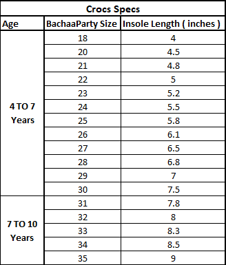 Chart Youth Size Crocs Girls-Crocs-118-6-Pink Price In Pakistan