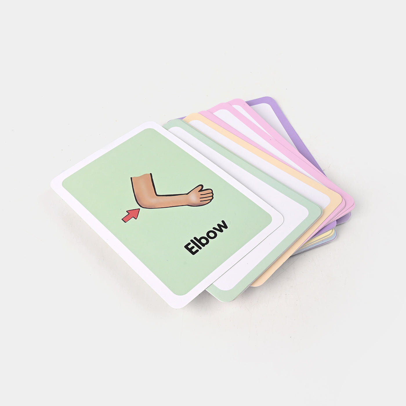 Body Parts Flash Card