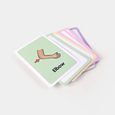 Body Parts Flash Card