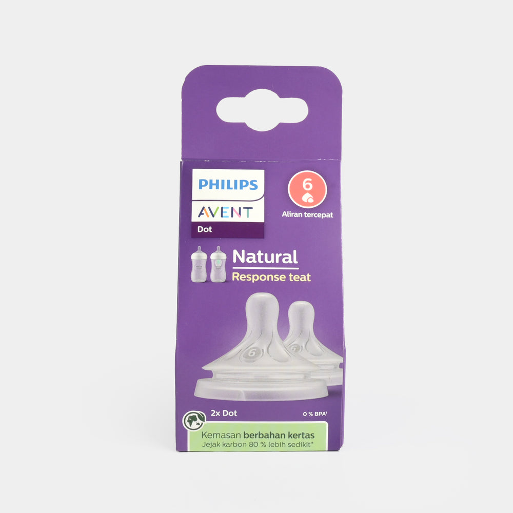 Philips Avent Natural Response Teats – (Pack of 2)