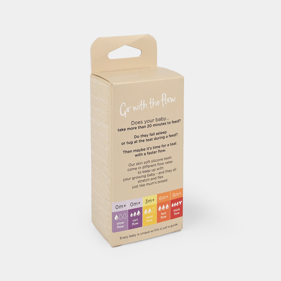 3M+ Med Flow Teats TT42112252