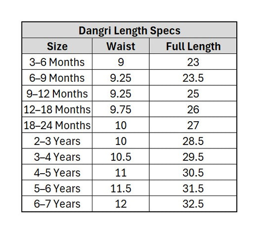 Girls Denim Rigid Dangri Flowers - Mid Blue