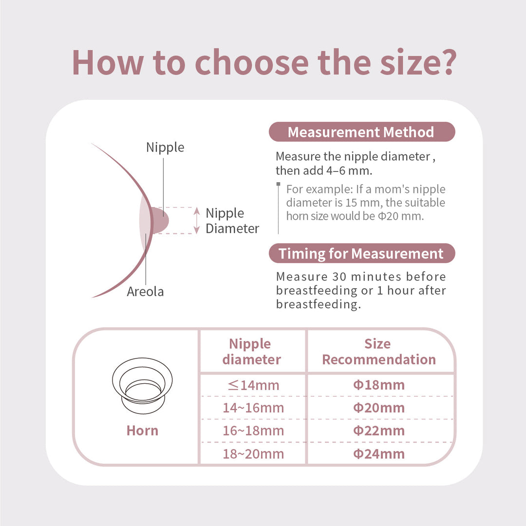 Farlin Electric Dual Breast Pump – High-Efficiency DUAL Breast Pump