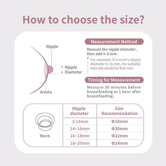 Farlin Electric Dual Breast Pump – High-Efficiency DUAL Breast Pump