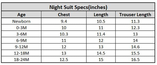 Infant Unisex Night Suit Lion Series Off White