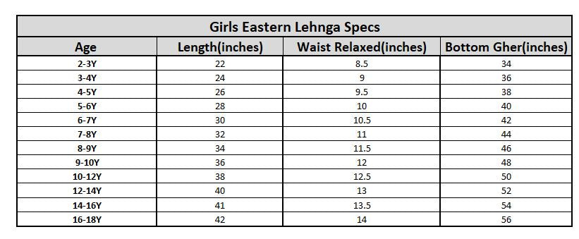 Girls Raw Silk 4Pcs Mumtaz -Teal blue