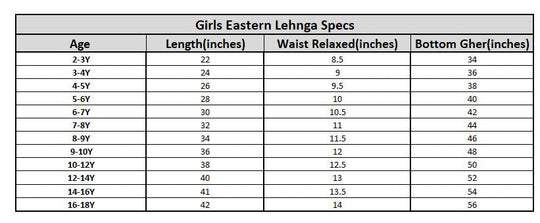 Girls Raw Silk 4Pcs Mumtaz -Teal blue