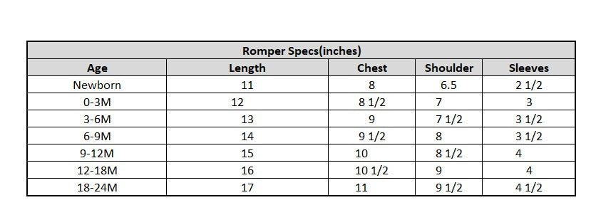 Infant Girls Cotton Jersey 5 Piece Set Floral-Multi