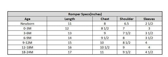 Infant Girls Cotton Jersey 5 Piece Set Floral-Multi