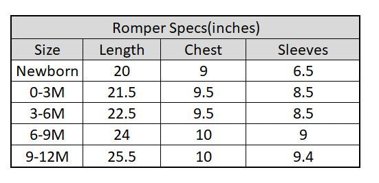Pack Of 3 Infant Baby Unisex Cotton Romper Set