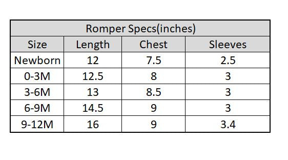 Pack OF 3 Infant Unisex Short Sleeves Romper/Bodysuit Set