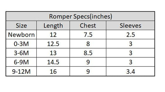 Pack OF 3 Infant Unisex Short Sleeves Romper/Bodysuit Set