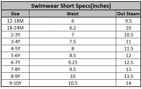 Girls Polyester Swimming 2-Piece Suit (Sweet Treat) - Blue