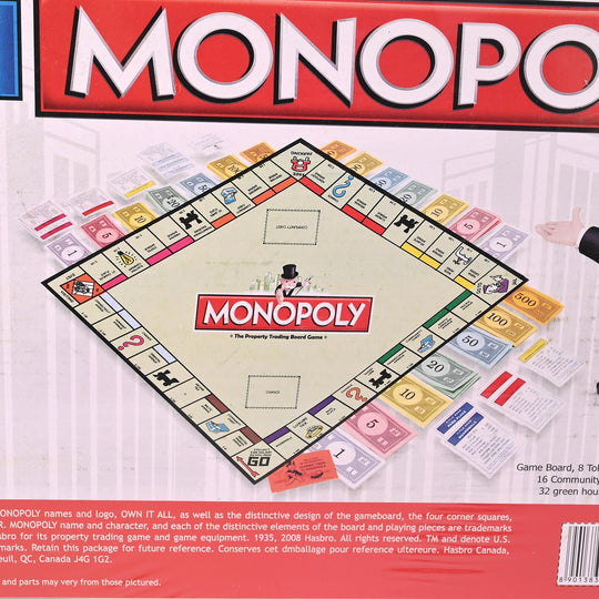 Monopoly – The World’s Favorite Property Trading Game