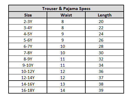 Girls 2x1 Rib Pajama (It's A Good Day) - Navy Blue