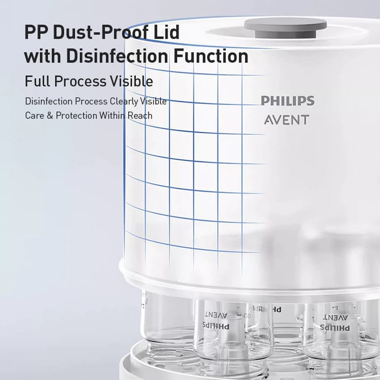Philips Avent 3-in-1 Sterilizer, Dryer & Warmer