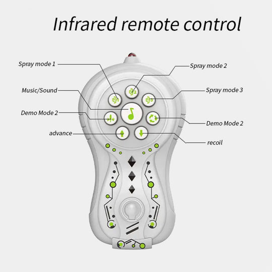 Remote Control Dragonfly With Light & Spray For Kids