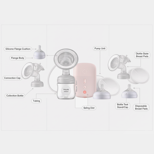 Natural Single Electric Breast Pump Standard SCF391/11