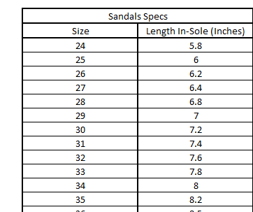 Girls sandal ZP-118-Blue