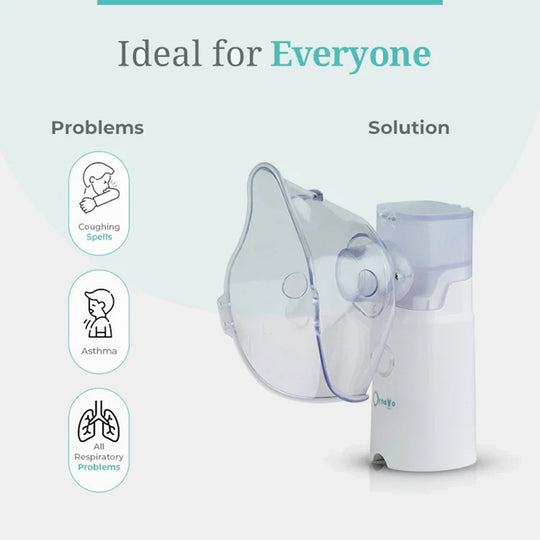 Rechargeable Portable Mesh Nebulizer - Efficient Respiratory Relief Anywhere, Anytime