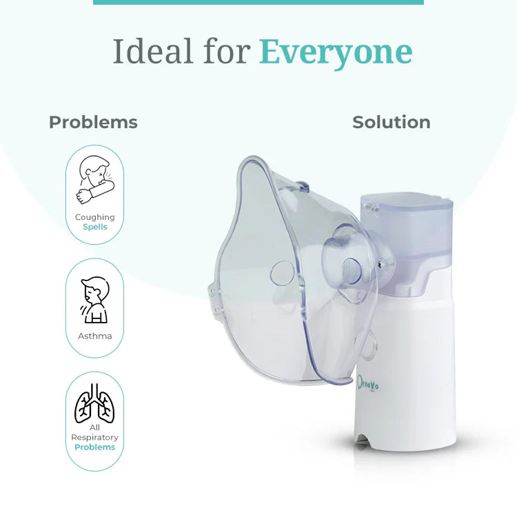 Rechargeable Portable Mesh Nebulizer - Efficient Respiratory Relief Anywhere, Anytime