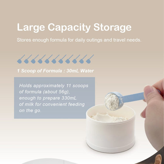 Milk Powder Container 4Pcs Blue