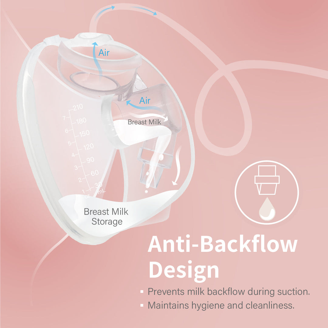 Farlin Electric Dual Breast Pump – High-Efficiency DUAL Breast Pump