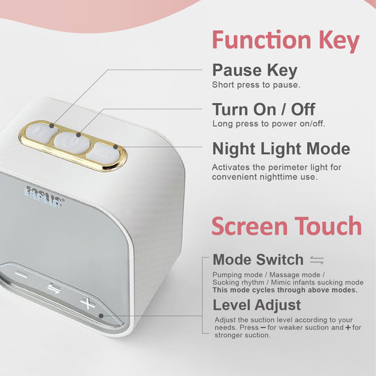 Farlin Electric Dual Breast Pump – High-Efficiency DUAL Breast Pump