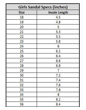 Girls Sandal ZP-013-M.Yellow