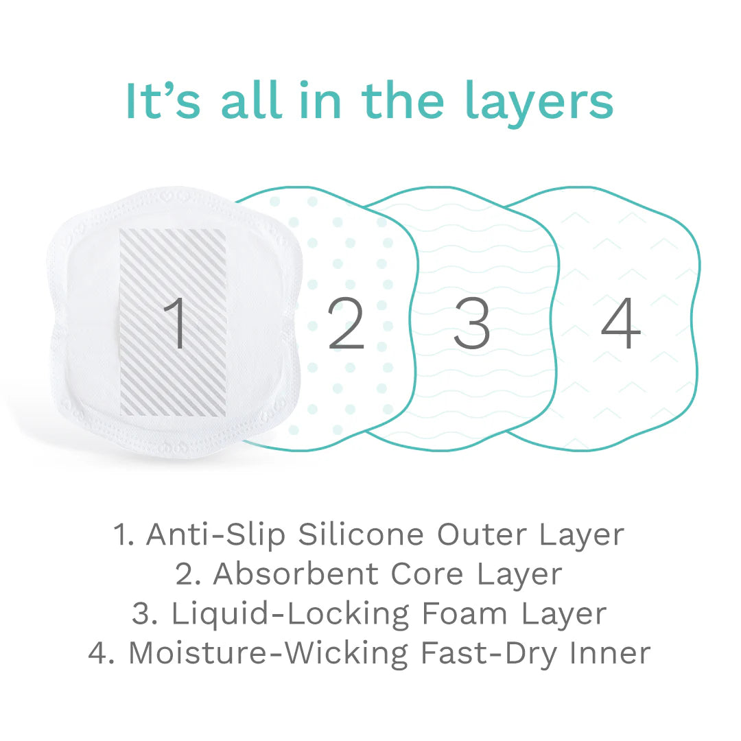 Disposable Nursing Breast Pads