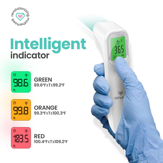 Ornavo LaserPro Digital Thermometer