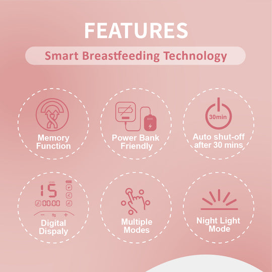 Farlin Electric Dual Breast Pump – High-Efficiency DUAL Breast Pump