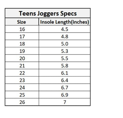 Boys Joggers With Light Effect | Blue